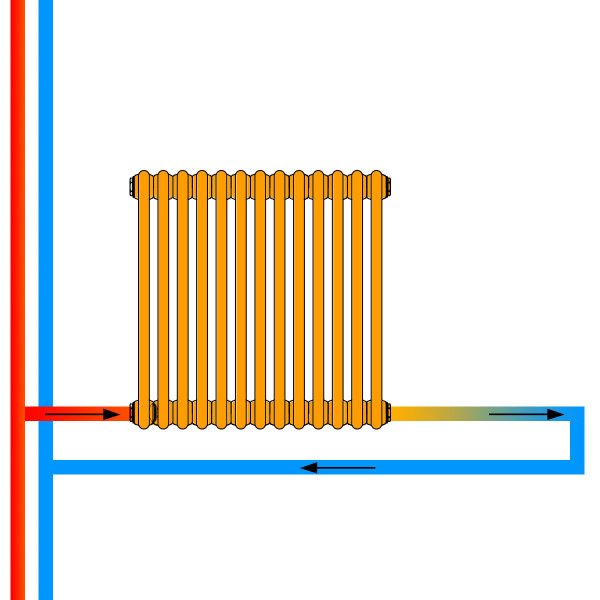 Grzejnik BIAŁY NAVIN CALIDUM 3-13 605x600, antykor