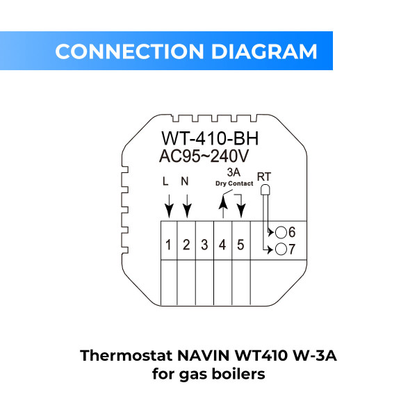 Thermostat NAVIN WT410 W-3A with Wi-Fi for gas boilers, white