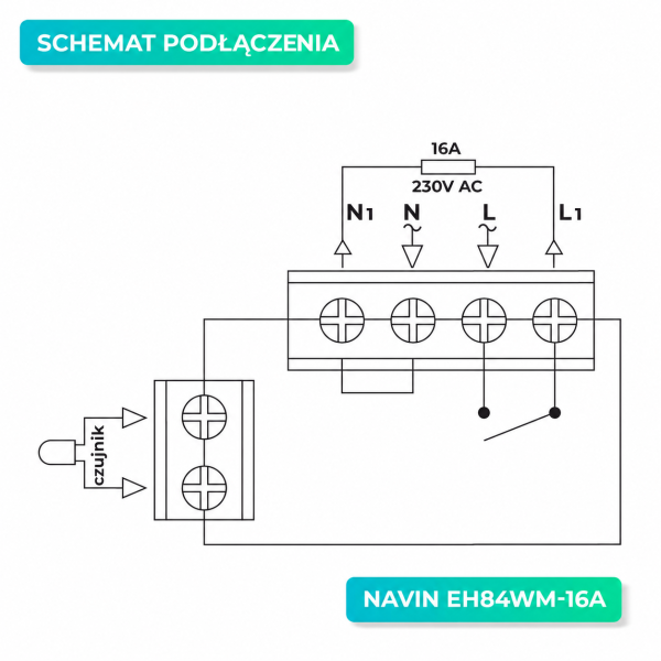 Termostat mechaniczny do ogrzewania podłogowego NAVIN EH84BM-16A, czarny matowy