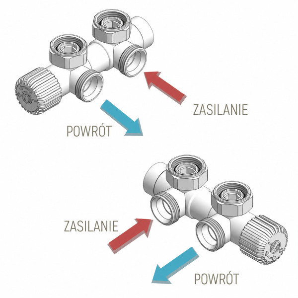 Zestaw VarioTerm TWINS Prestige Bialy Prawy TSGS0206CFK/P